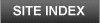 Lake Blackshear Site Index
